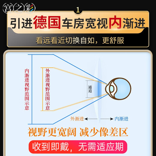 宫之彩远近两用老花镜智能车房内渐进男款看远看近中老年高清防蓝光眼镜 100度/推荐45-49岁