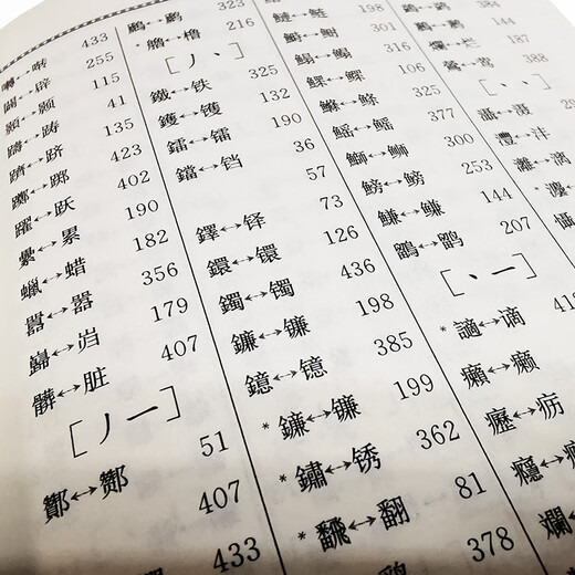 简化字繁体字异体字对照字典（每个字头都简繁或简异对照，新加了简繁对照的字头配有简繁转化规律的栏目）