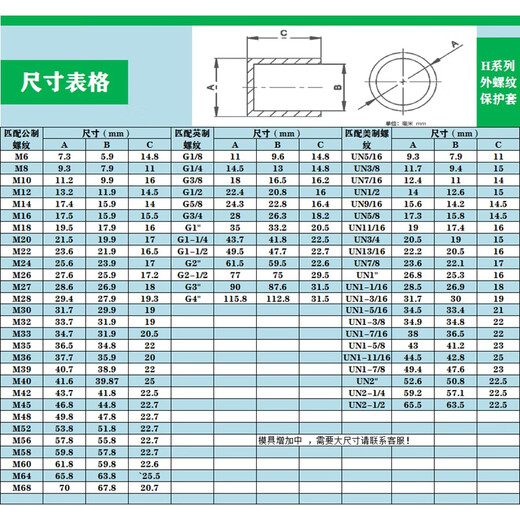 RUILIMA plastic thread protective sleeve steel bar cap screw cap pipe sleeve PE cap dust cover thread cap plastic pipe cover M8.0