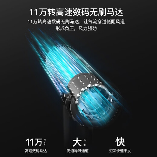 CONFU high-speed hair dryer for home birthday and holiday gifts high-power high-wind negative ion hair dryer constant temperature hair care salon KF-K9 green 2.2m cord length