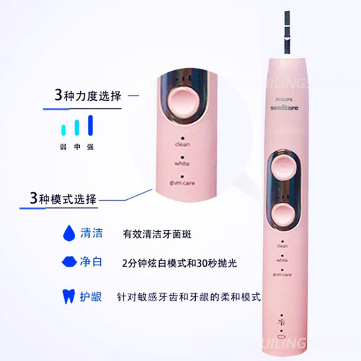 
New Anyi PHILIPS Philips electric toothbrush rechargeable HX6877 7533 680P 681A 685X 6801 Sanxia HX684W host gray-white three-mode