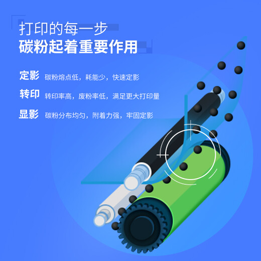 格之格MLT-D101S硒鼓适用三星SCX-3401硒鼓SCX-3406W 3401FH 3406W 加黑型碳粉1支装 SCX-3406HW墨盒SF-761/761P粉盒