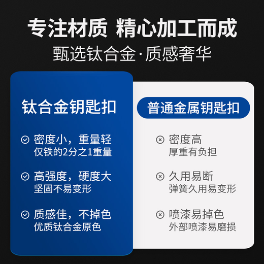 博友简约钛合金汽车个性钥匙扣男士创意腰挂女士挂件多功能钥匙链 A5839+小马蹄扣