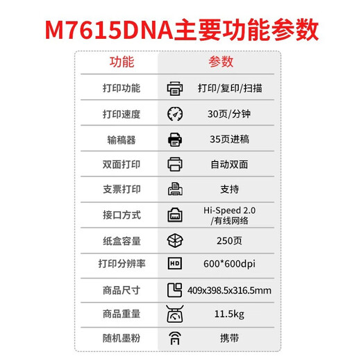 联想（Lenovo）A4黑白激光双面输稿器打印机复印扫描多功能一体机 M7615DNA自动双面输稿器有线网络 套餐一:标配+可加粉粉盒*1+粉3瓶