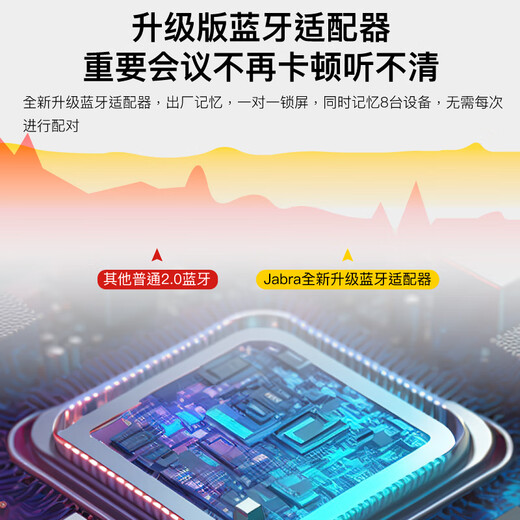 捷波朗捷波朗(Jabra)视频会议全向麦克风拾音器降噪无线蓝牙Speak 510+ UC 扬声器扩音箱