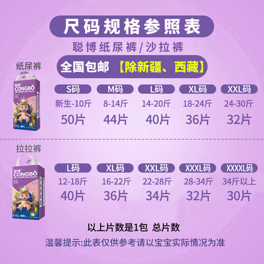 聪博 皇室经典婴儿纸尿裤超薄干爽透气纸尿片新生儿幼儿尿不湿尿布 纸尿裤S码50片 适用0-5kg