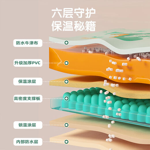 格威奈儿童洗澡桶婴儿游泳折叠泡澡桶成人家用浴缸保温大号全身可坐便捷 70*65cm【草本套餐】酣睡熊