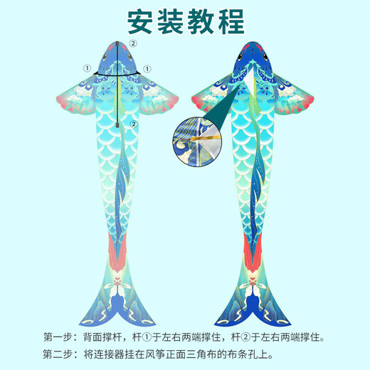 英辉（INVUI）潍坊户外大型风筝成人儿童玩具微风易飞国风锦鲤风筝 配150米线轮