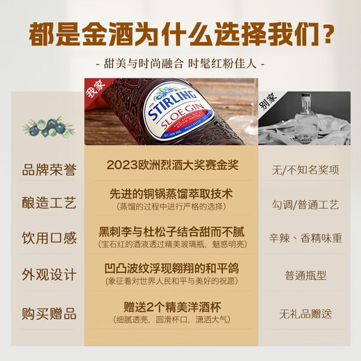 萨格利【国际金奖】荷兰原瓶进口干金酒金汤力琴酒杜松子酒洋酒调酒基酒 萨格利黑刺李金酒 700mL 1瓶