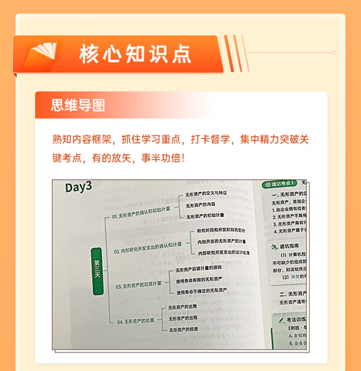Zhongxin Online-Schule Neue Version des 2025 CPA-Lehrassistenten CPA National Unified Prüfungsunterricht Offizielles echtes Lehrbuch <36 Tage zwischen den Wetten>+ <Must 699 Fragen> eine vollständige Reihe von Accounting Audit Wirtschaftsgesetzsteuergesetz Steuergesetz Finanzkostenmanagementunternehmen Strategie und Risikomanagement Must-Brush Tipps Notebooks Grundlegungsstufe.