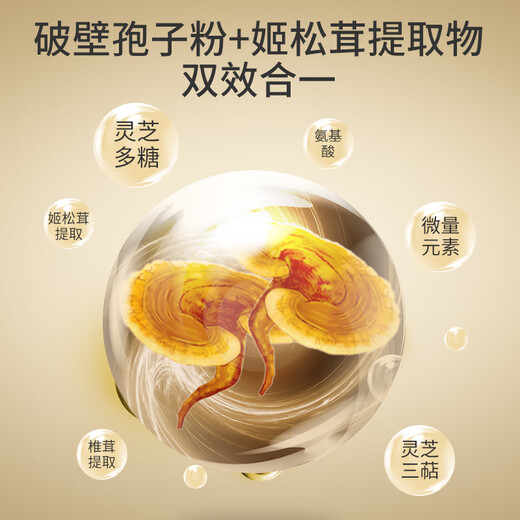 位元堂香港直邮 原装进口 位元堂破壁灵芝孢子粉胶囊非孢子油  抗疲劳 7184-孢子粉2盒120粒