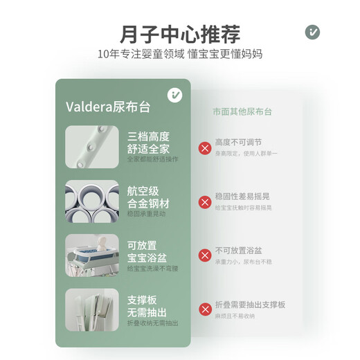 VALDERA尿布台婴儿护理台多功能可折叠新生宝宝换尿布洗澡抚触台 莫兰迪灰-升降款[三档调节+万向 其他组装支架结构
