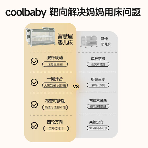 coolbaby折叠婴儿床可拼接大床多功能可移动便携式宝宝床新生儿摇床 【豪华款】升级款+尿布台
