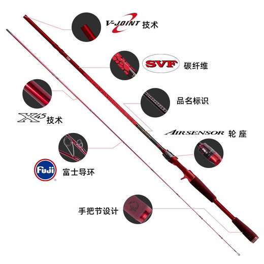 Daiwa 21 NUEVA Salamandura Salamander Coda de señuelo Coda de pesca Varilla de pesca ligera de alto carbono 2.03 metros 682mlx Manejo recto Dos secciones