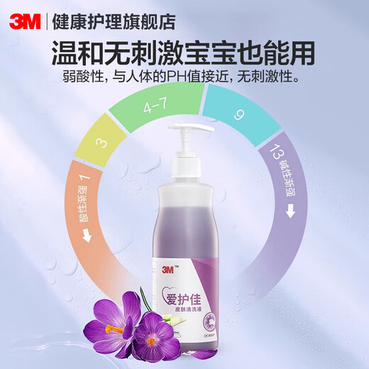 3 M3M AIHUJIA 9250P HAND DESY DESUNKISIZER DESINFECTANT 500 ml Erwachsenen Händedesinfektionsdinstiten Krankenhaus Gleicher Hausgebrauch 9230p große Kapazität 500 ml*2 Flaschen (nicht frei)