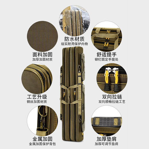 Xionghuo fishing rod bag fishing bag thickened fishing gear bag fish bag multi-functional sea rod bag fishing gear bag rod bag rod bag two-layer rectangular bag 125cm