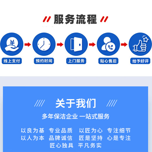 Cleaning, housekeeping and door-to-door service, deep cleaning, whole house cleaning and fine cleaning, professional cleaning for rentals, part-time workers, door-to-door service in the same city, 3 hours of deep cleaning (single person)