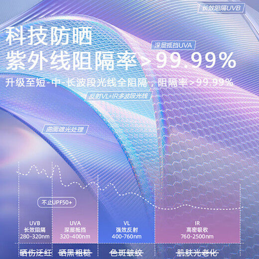 Pull back sun protection clothing men's summer long-sleeved light UV protection ultra-thin breathable quick-drying sun protection skin clothing outdoor fishing jacket