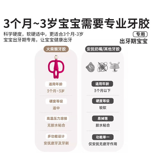 MATCHSTICK MONKEY match monkey teether classic with final payment teether baby teether soothing bite happy professional teether with final payment green