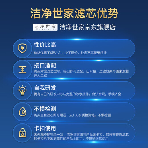 Clean Shijia is suitable for Qinyuan water purifier filter element KRL lifting series Xiaoxin small rhinestone Xiaojingling Little Beluga RO reverse osmosis membrane water purifier PGP+CTO set suitable for most models