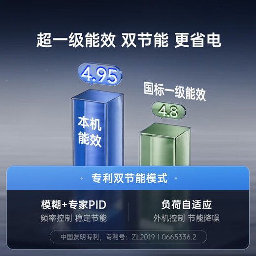 TCL household small blue wing fresh air central air conditioner 3/4/5 HP one to two three four five duct machine 6/7/10 HP variable frequency first level energy efficiency hidden whole house air conditioner multi-split unit large 3 HP one to two free survey cross flow level one