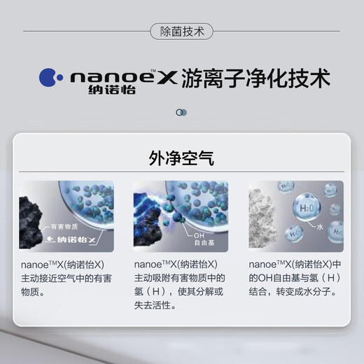 Panasonic central air conditioning H series 3 HP one-to-one duct machine, first-class energy efficiency, high concentration Nanoe, one-price all-inclusive package CS-E27D0AH1BW, national subsidy for home appliances