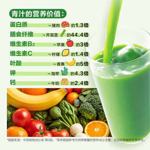 ISDG Japanese green juice 60 pieces * 3 boxes high dietary barley leaves meal replacement powder fruit and vegetable drink large capacity green juice powder