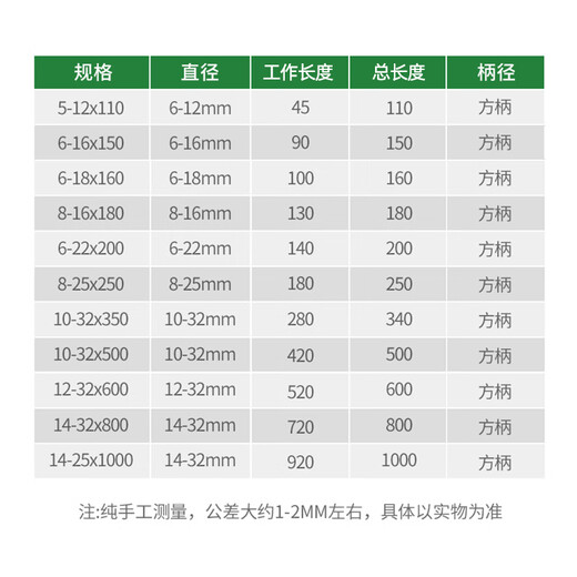 Fang Dawang electric hammer drill bit square handle four-pit non-standard impact rotor full box 7/9/11mm concrete planting reinforcement cement wall drilling 12.5*150mm square handle 10 pieces