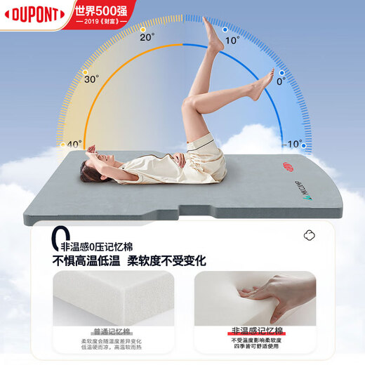 DuPont (DuPont) convient au tapis de couchage de voiture Zekr 001 avec siège arrière camping portable pliant en mousse de couchage en mousse de couchage de voyage
