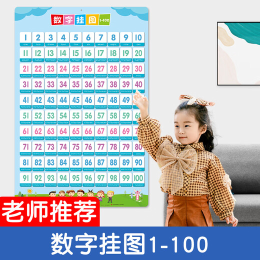 Happy bébé numéro 1 à 100 cents table maternelle de maternelle en littératie en littératie pédagogique Aides Lumières Baby Cognition Cognition Mathematics Peinture Nouvelle Grade Single Word Literacy 284 Mots