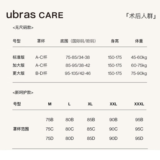 Spezielle postoperative Urrascare No-Size Front Open-geheimer Band No-Stick Unterwäsche Lip Brust BH BH BH Pulver xxxl