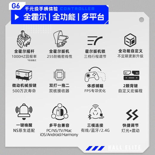 Mechanic G6 Elite Edition Three-mode Bluetooth Wireless Game Controller Full Hall Trigger Somatosensory Computer Switch Mobile TV Tesla Steam Black Myth Wukong Three-mode G6 Elite Edition-Black