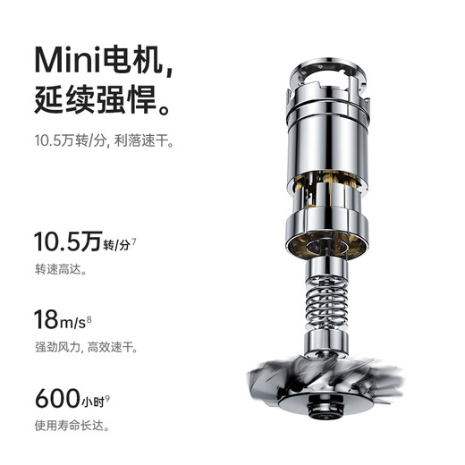 Leifen Mini Lite high-speed hair dryer household quick-drying hair care negative ion high-wind hair dryer gift for male and female friends Mini Lite high-speed hair dryer - white