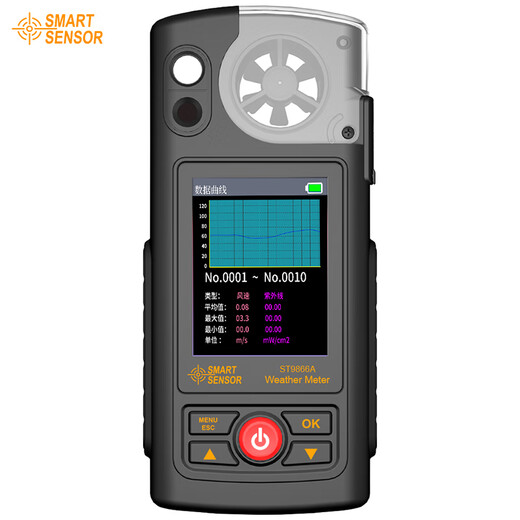Sensor inteligente ST9866A Meteoroscopio Meteoroscopio Multifuncional Presión atmosférica, velocidad del viento, iluminación, temperatura y humedad Monitoreo ultravioleta ST9866 Meteoroscopio (velocidad del viento, presión atmosférica, temperatura y humedad