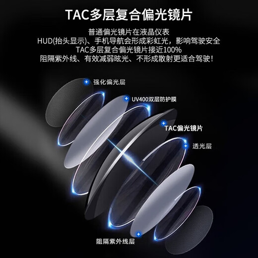 镜邦近视太阳镜可升级偏光镜片开车司机镜黑色镜框Z 12003黑色 配1.60近视太阳镜（含散光）