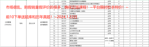 2025 Shaanxi Selbststudie Vorschule Ausbildung 040106 Prüfung Videokurs Online-Klassen in den vergangenen Jahren Reale Fragen Lehrbuch Fachbank Präzisionsklassen Kurs