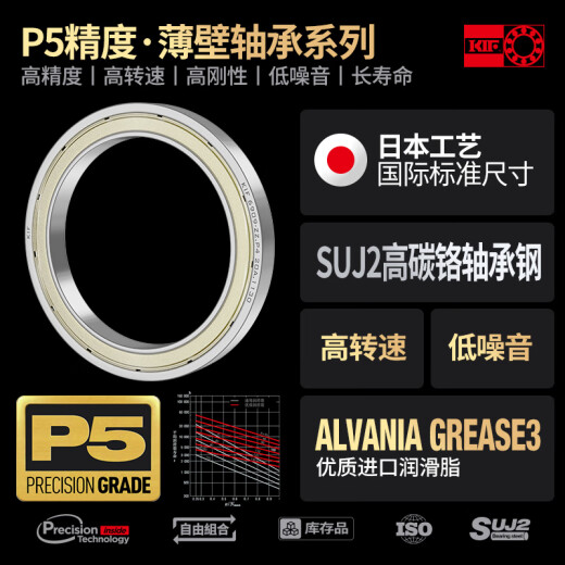 Rodamientos de pared delgada de alta velocidad de Japón KIF 6906 6907 6908 6910 6911Z6912ZZ6913RS 6908-ZZ SELLO [Nivel P5] 40*62*12