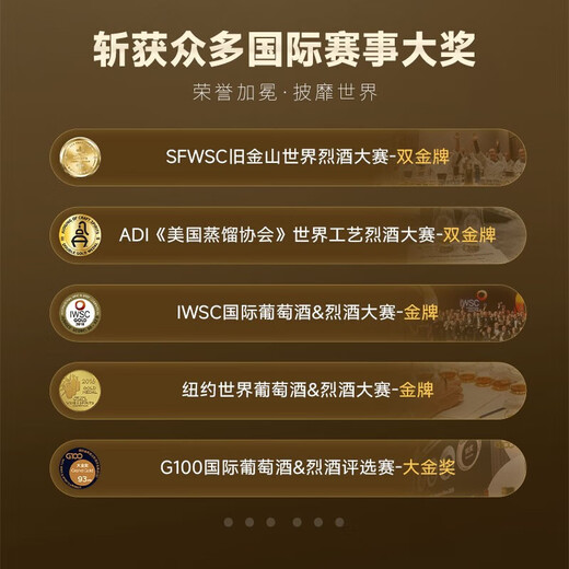 路易布兰登（LOUIS BRANDON）派斯顿法国原酒进口洋酒XO白兰地40°烈酒送礼单支礼盒装700mL