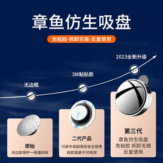 
Huaneng Qi car rearview mirror small round mirror 360 degree wide angle reversing mirror reflector blind spot auxiliary mirror high definition waterproof upgrade suction cup type [two packages]