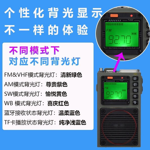 Hanrongda 787 portable full-band DSP radio supports smartphone APP remote control with flashlight, can insert memory card and bluetooth to play full-band radio, military green