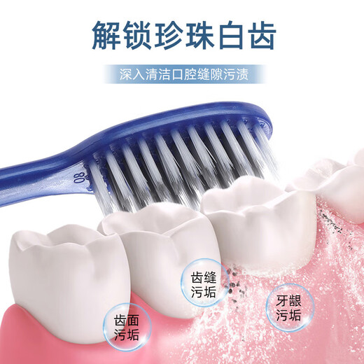 Sanxiaomeijie toothbrush soft bristles individually packaged soft bristles toothbrush adult family size manual fine bristles for men and women soft bristles 4 pieces individually packaged