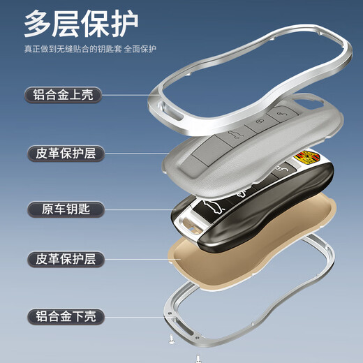 绅创适用保时捷钥匙套帕拉梅拉新能源卡宴911扣macan链718款taycan壳 铝合金【A款马鞍棕】+皮扣款 全包保护