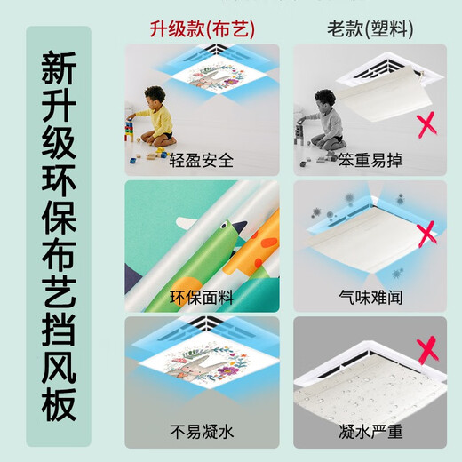 Kewu Central Air Conditioning Windshield Square Anti-cold Wind Direct Blowing Office Ceiling Machine Ceiling Wind Guide Wind Shield Lazy Bear 60x60x0.1cm