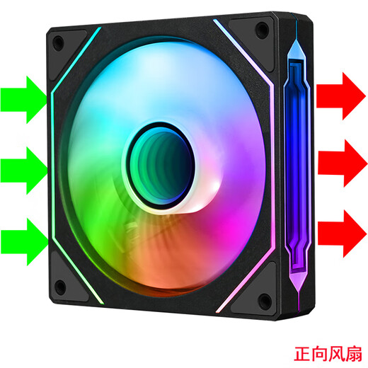 ASUS Tianxuanji/Fubukihime/ROGhime DIY trendy e-sports host Personalized customized desktop computer assembly machine case ARGB divine light synchronization fan ARGB divine light synchronization fan*4