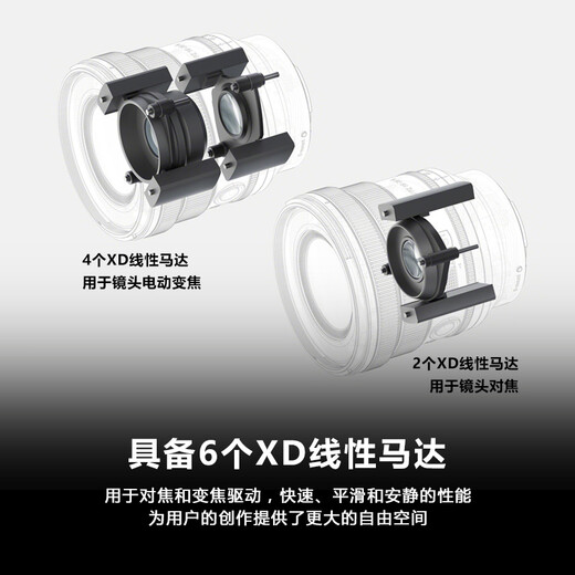 Sony (SONY) full-frame camera small three-dimensional zoom lens wide-angle zoom FE PZ16-35mmF4 G