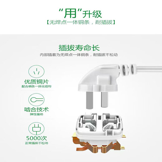 BULL Bull Bull plug wire board with wire 05m 1m 2m 5m 20m row insert high power office multi-socket socket 6189 hole single control switch 0.5m