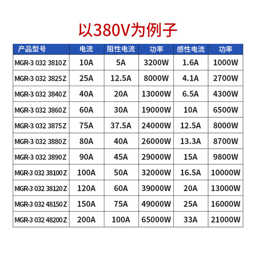 
XMSJ custom 3032JGXSSR Meigel three-phase solid-state relay DC AC 3840Z256080A MGR-3 032 3890Z 90A