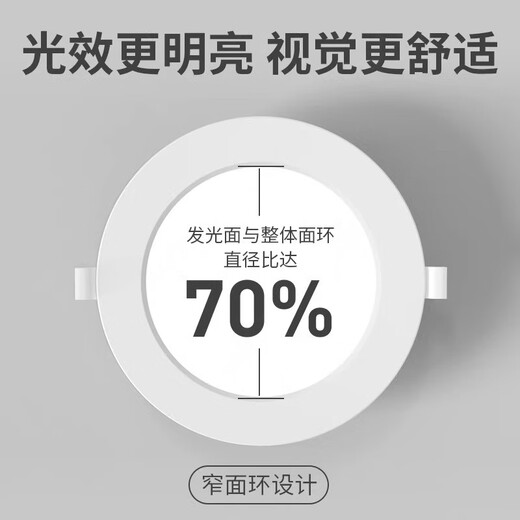 Fanyao LED downlight 4 inches 12W white light 6000K ultra-thin embedded hole size 110-130mm ceiling light crystal lamp