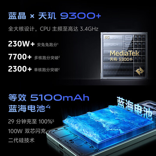 VivoX100s 16GB+1TB space gray blue crystal Dimensity 9300+ 7.8mm ultra-thin straight screen 5G mobile phone JD Express