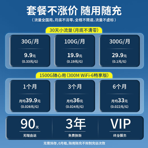 智卡欧2024款随身wifi可移动无线wifi6免插卡上网宝随行无线上网卡便携式车载4g无限路由器通用流量全国 【至樽版3000毫安】带充电宝【网速提升1389%